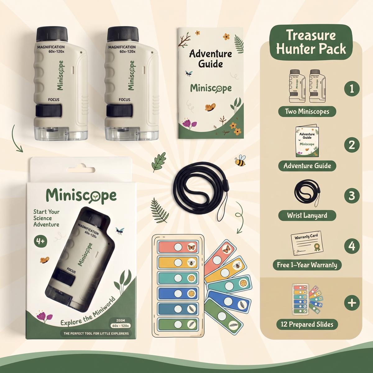 Miniscope