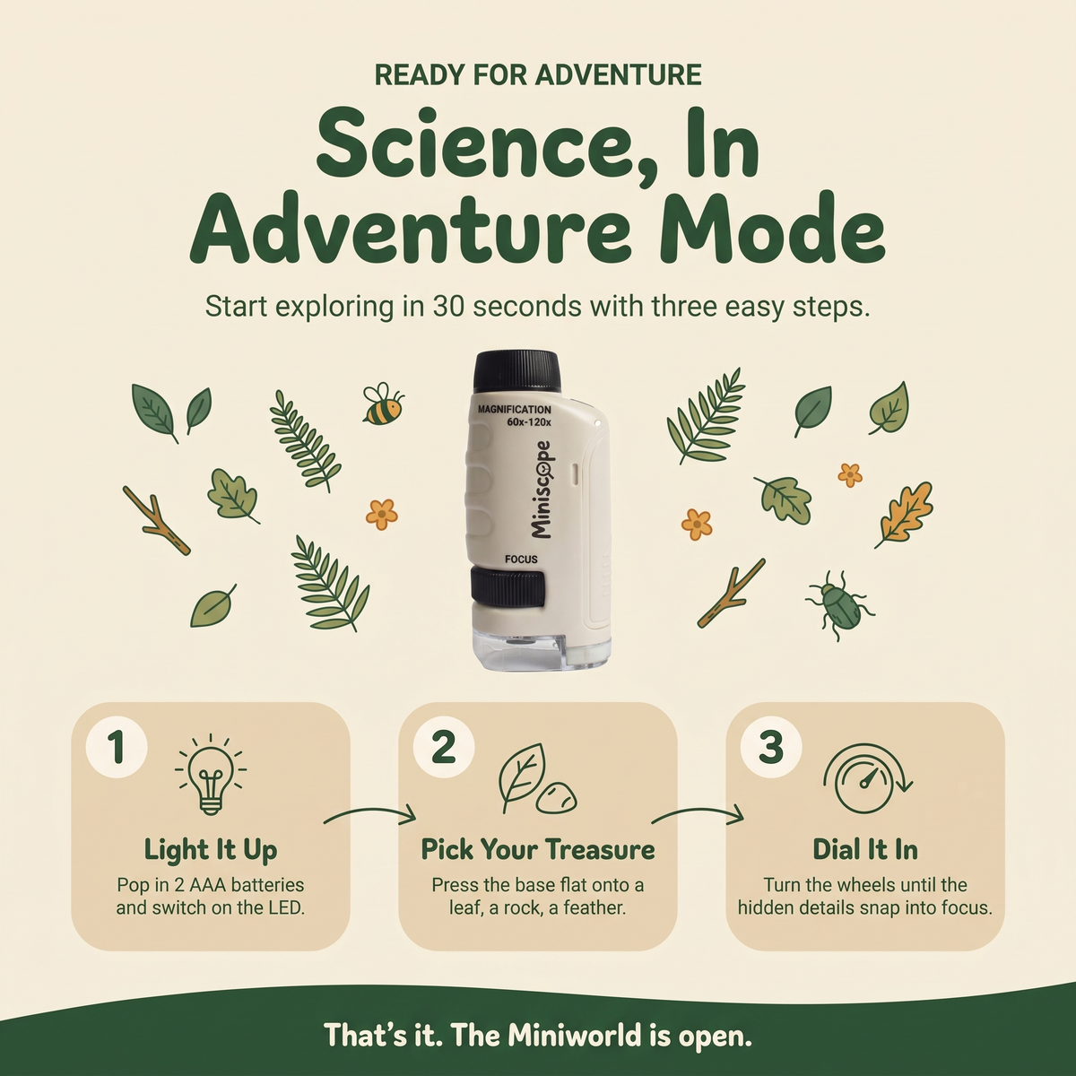 Miniscope